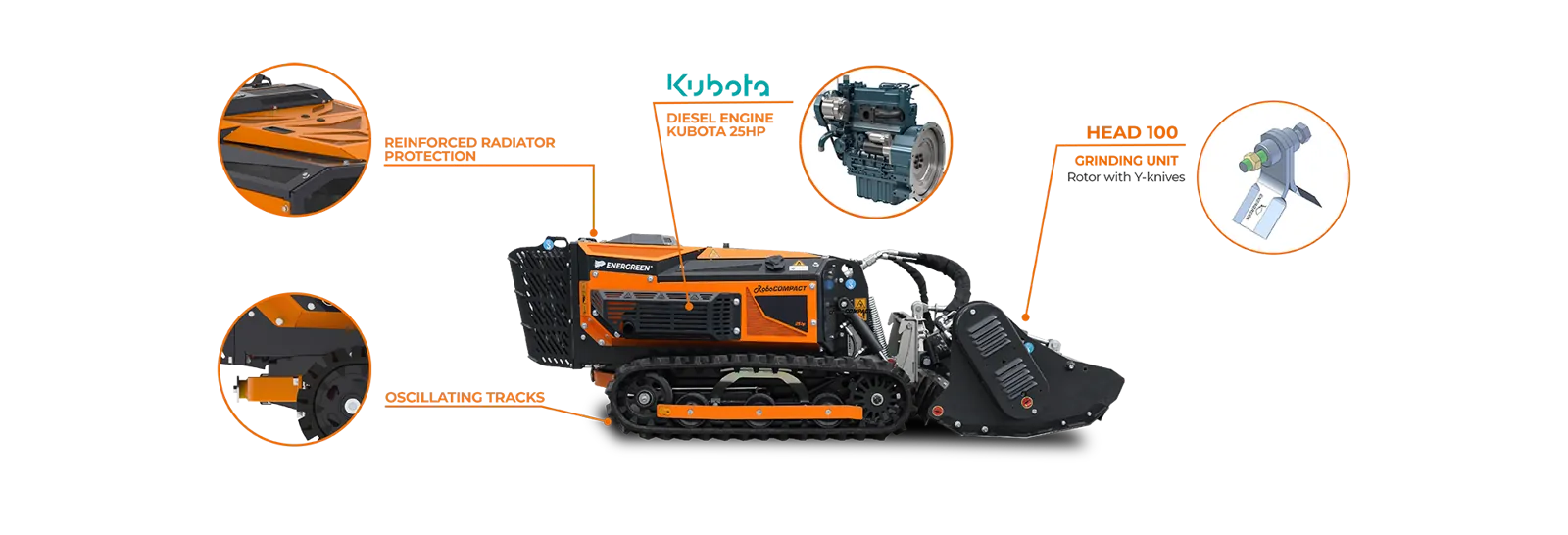 Energreen RoboCOMPACT – fotografija 1