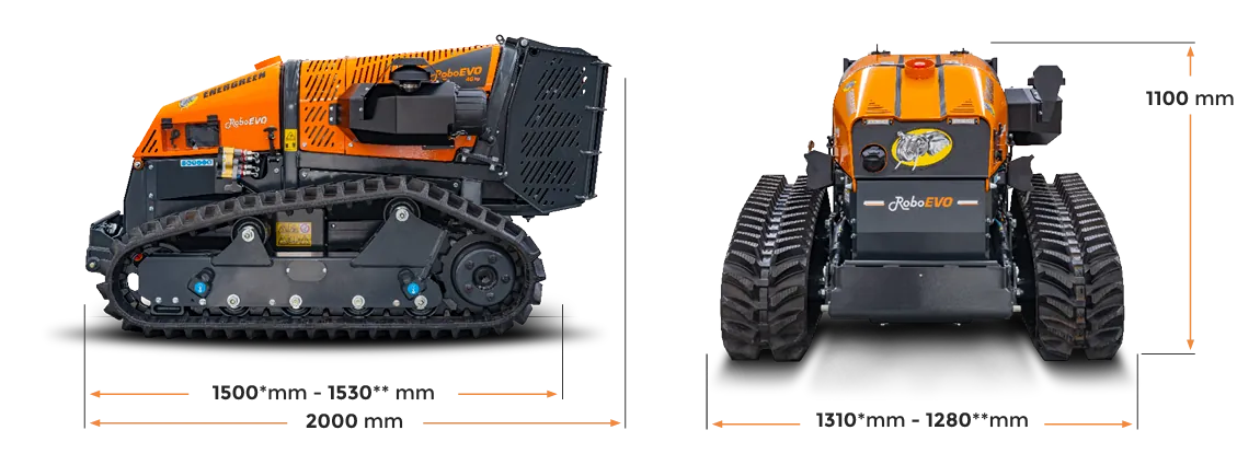 Energreen RoboEVO – fotografija 8