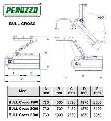 Peruzzo BULL CROSS – fotografija 3