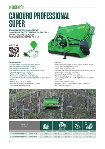 Peruzzo CANGURO PROFESSIONAL SUPER – brošura