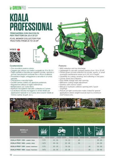 Peruzzo KOALA PROFESSIONAL – brošura