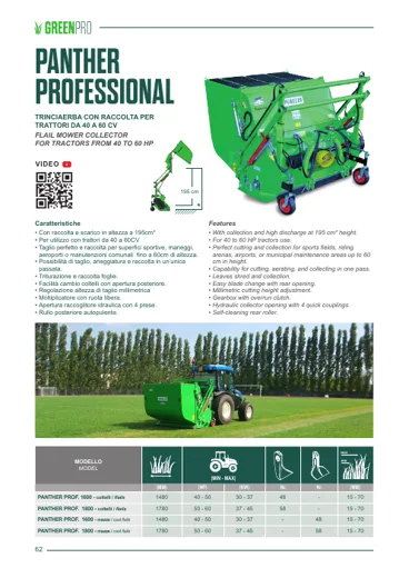 Peruzzo PANTHER PROFESSIONAL – brošura