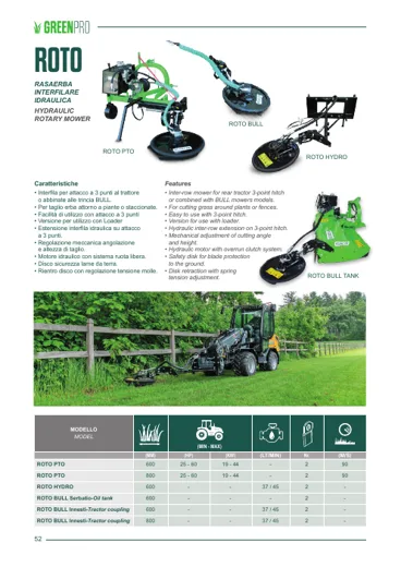 Peruzzo ROTO HYDRO – PTO – BULL – brošura