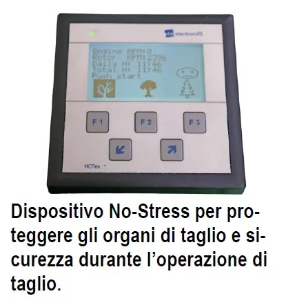 Peruzzo TB120-C PRO – fotografija 4