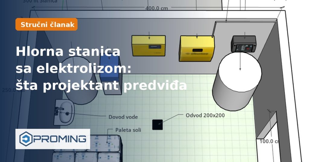 Šta projektant treba da predvidi za hlornu stanicu sa elektrolizom: prostor, so, ventilacija i napajanje